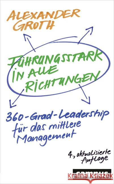 Führungsstark in alle Richtungen : 360-Grad-Leadership für das mittlere Management Groth, Alexander 9783593510439 Campus Verlag - książka