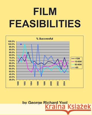 Film Feasibilities George Richard Yool 9781500160784 Createspace - książka
