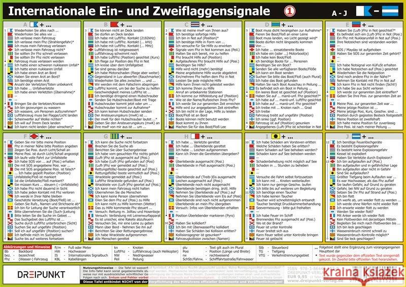 Flaggensignale, 2 Info-Tafeln : Internationale Ein- und Zweiflaggensignale Schulze, Michael 9783864481529 Dreipunkt Verlag - książka