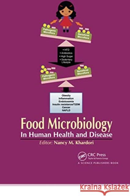 Food Microbiology: In Human Health and Disease Nancy Khardori 9780367737474 CRC Press - książka