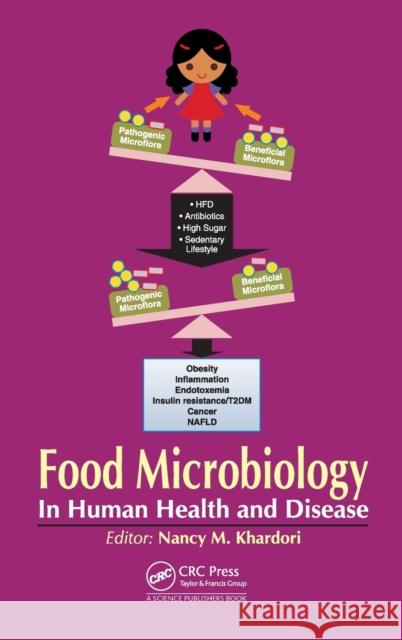 Food Microbiology: In Human Health and Disease Nancy Khardori 9781498708784 CRC Press - książka
