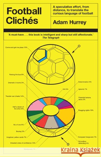 Football Cliches Adam Hurrey 9781472241344 Headline Publishing Group - książka