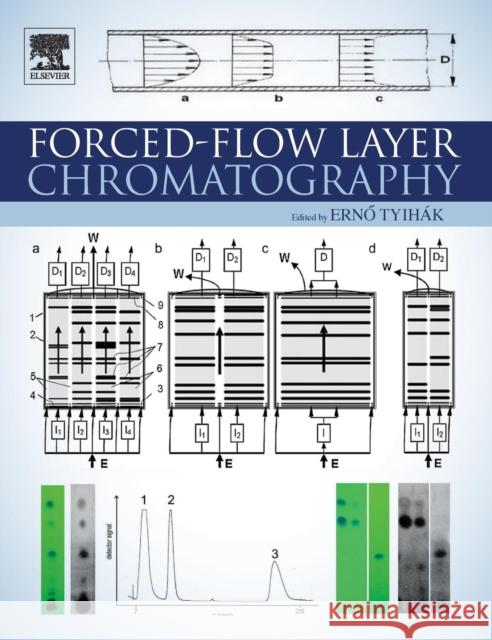 Forced-Flow Layer Chromatography Tyihak, Erno Mincsovics, Emil  9780124201613 Elsevier Science - książka