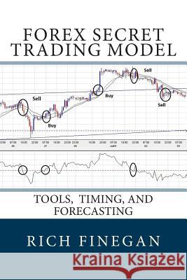Forex Secret Trading Model: Tools, Timing, and Forecasting Rich Finegan 9781500542962 Createspace - książka