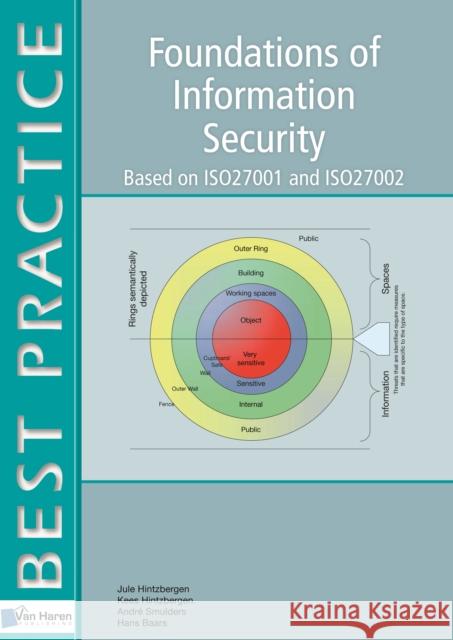 Foundations of Information Security: Based on ISO27001 and ISO27002 Hans Baars Kees Hintzbergen Jule Hintzbergen 9789087535681 van Haren Publishing - książka