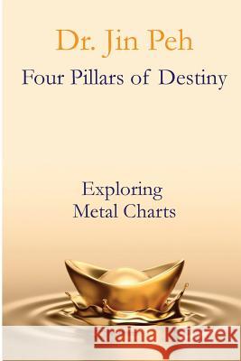 Four Pillars of Destiny Exploring Metal Charts: Exploring Metal Charts Dr Jin Peh 9781979352253 Createspace Independent Publishing Platform - książka