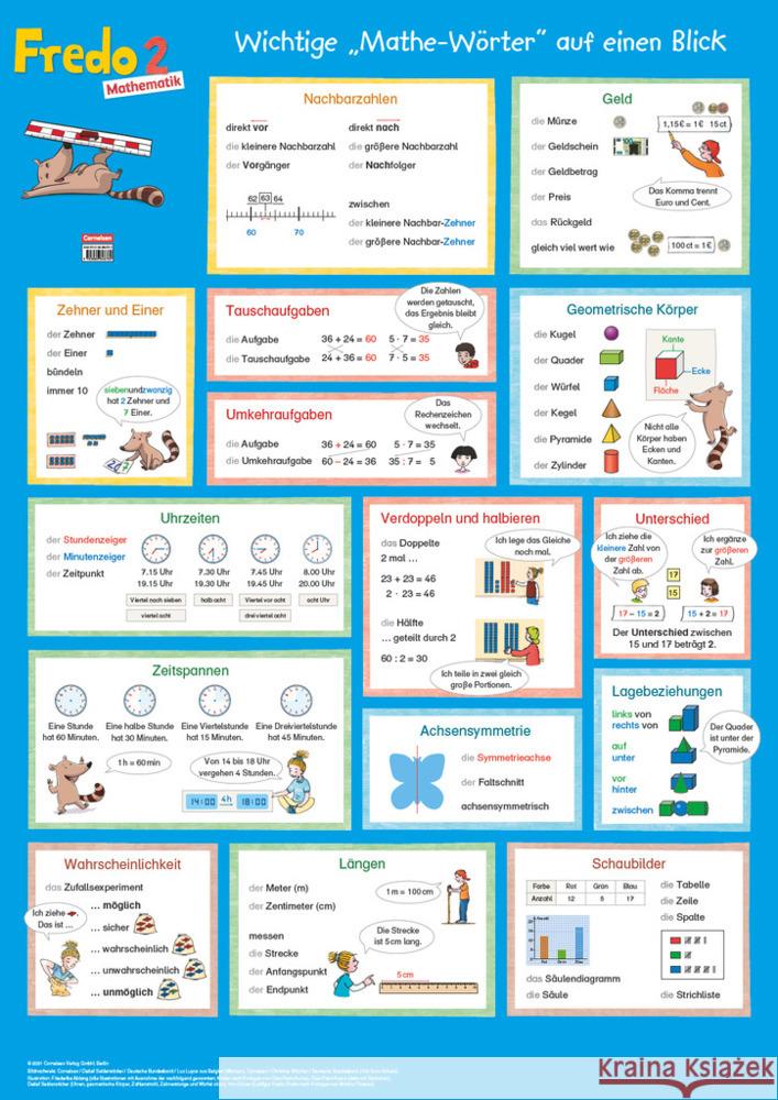 Fredo - Mathematik - Ausgabe A - 2021 - 2. Schuljahr Poster - Mathe-Wörter  9783060848782 Cornelsen Verlag - książka