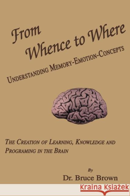 From Whence to Where Bruce Brown Turner Publishing 9781563113307 Turner (TN) - książka