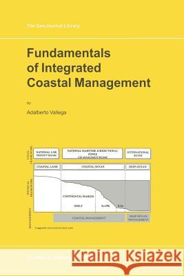 Fundamentals of Integrated Coastal Management A. Vallega 9789048152841 Not Avail - książka