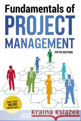 Fundamentals of Project Management Joseph Heagney 9780814437360 Amacom - książka