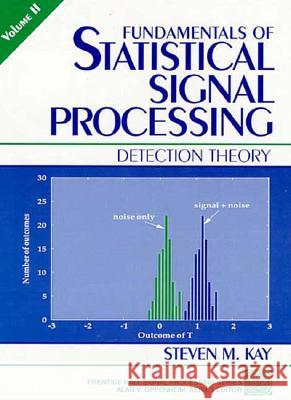 Fundamentals of Statistical Signal Processing: Detection Theory, Volume 2 Kay, Steven 9780135041352 Prentice Hall PTR - książka