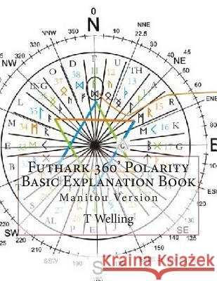 Futhark 360' Polarity Basic Explanation Book Shakra Welling T. Robert Welling 9781506128917 Createspace Independent Publishing Platform - książka