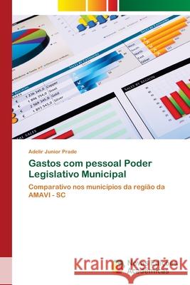 Gastos com pessoal Poder Legislativo Municipal Prade, Adelir Junior 9786202405850 Novas Edicioes Academicas - książka