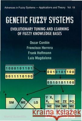 Genetic Fuzzy Systems: Evolutionary Tuning And Learning Of Fuzzy Knowledge Bases Francisco Herrera, Frank Hoffmann, Luis Magdalena 9789810240165 World Scientific (RJ) - książka