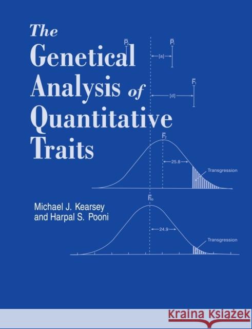 Genetical Analysis of Quantitative Traits Michael J. Kearsey M. Kearsey Thomas H. Murray 9780748740826 Garland Publishing - książka