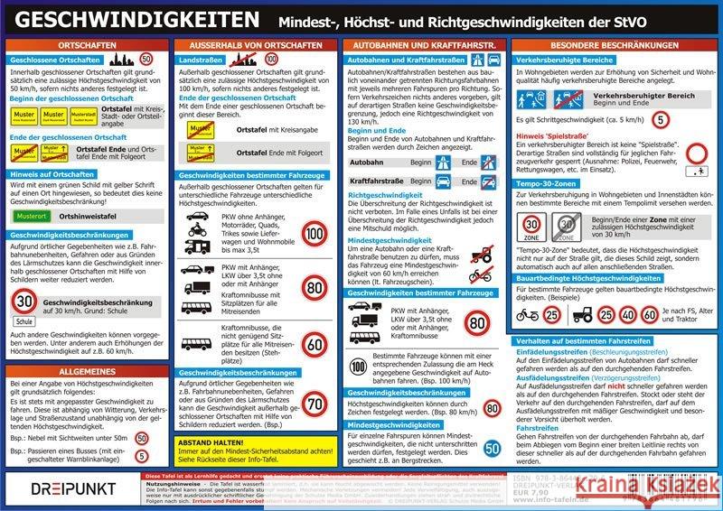 Geschwindigkeiten, Info-Tafel : Mindest-, Höchst- und Richtgeschwindigkeiten der StVO. Wasserfest laminierte Info-Tafel Schulze, Michael 9783864481796 Dreipunkt Verlag - książka