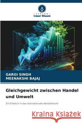 Gleichgewicht zwischen Handel und Umwelt Gargi Singh Meenakshi Bajaj 9786207873272 Verlag Unser Wissen - książka