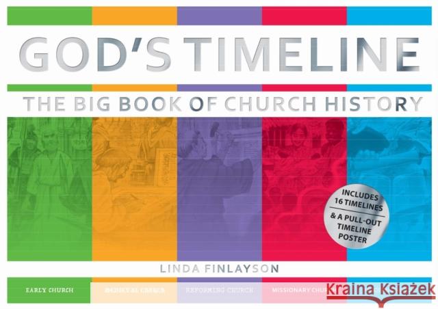 God’s Timeline: The Big Book of Church History  9781527100985 Christian Focus Publications Ltd - książka