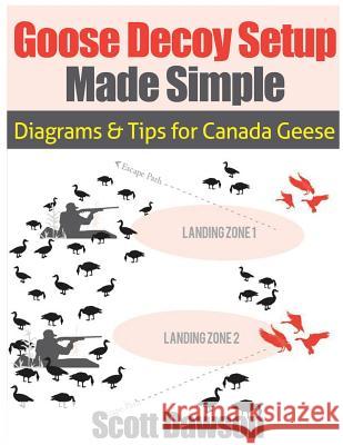 Goose Decoy Setup Made Simple: Diagrams and Tips for Canadian Geese Scott Dawson 9781514359464 Createspace - książka