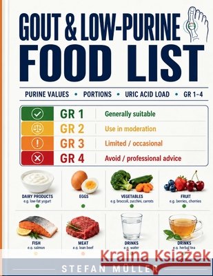Gout & Low Purine Food List: The Fast, Serving-Based Food List for Lower Purines, Smarter Portions, and Better Gout Control Müller, Stefan 9798241559210 Independently Published - książka