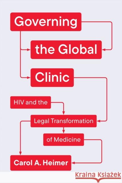 Governing the Global Clinic: HIV and the Legal Transformation of Medicine Carol A. Heimer 9780226838649 University of Chicago Press - książka