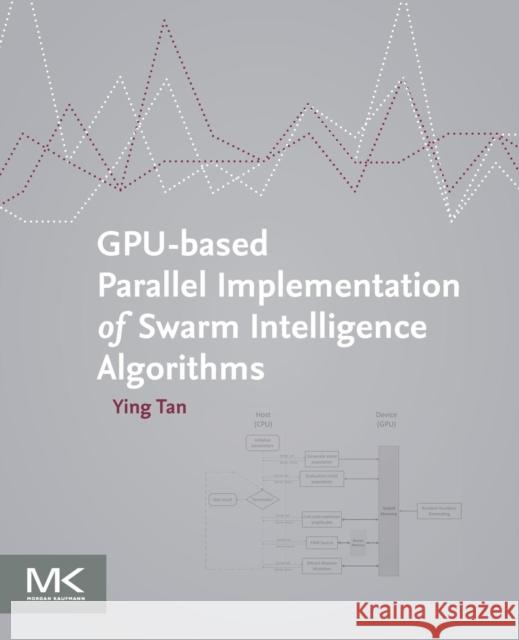 Gpu-Based Parallel Implementation of Swarm Intelligence Algorithms Tan, Ying 9780128093627 Morgan Kaufmann - książka
