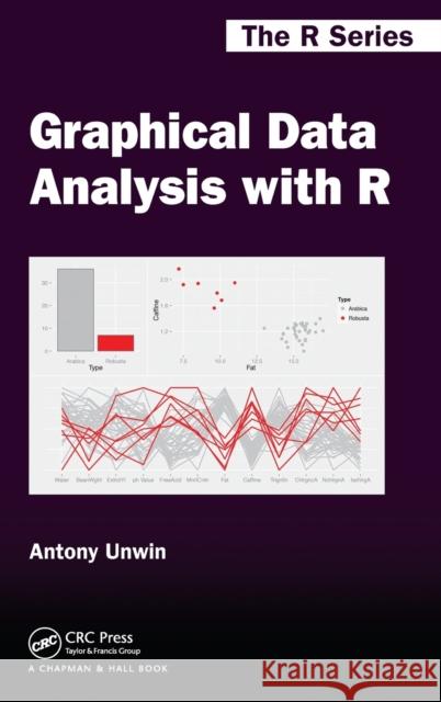 Graphical Data Analysis with R  9781498715232 CRC Press - książka