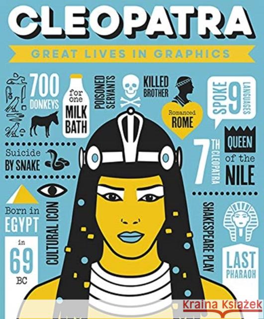 Great Lives in Graphics: Cleopatra Books Button   9781787080591 Button Books - książka