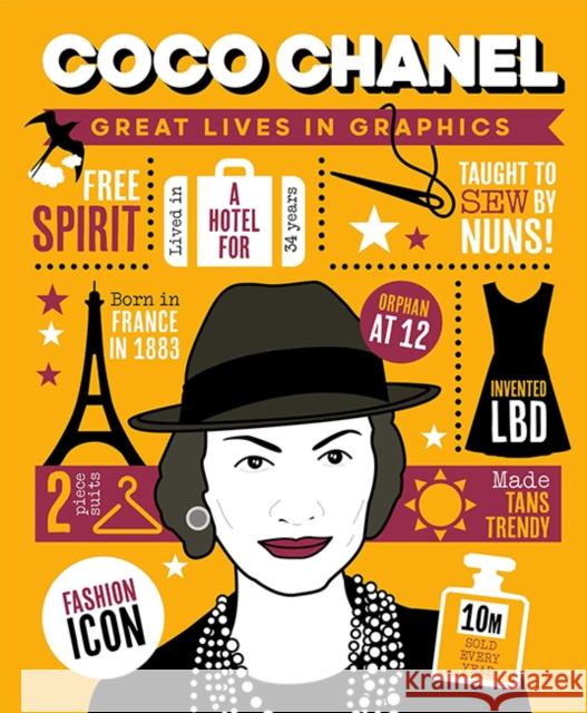 Great Lives in Graphics: Coco Chanel Button Books 9781787081383 Button Books - książka