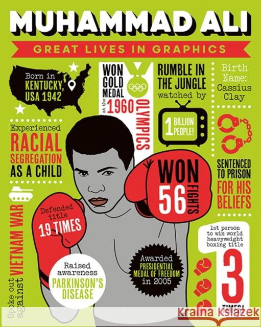 Great Lives in Graphics: Muhammad Ali  9781787081475 Button Books - książka