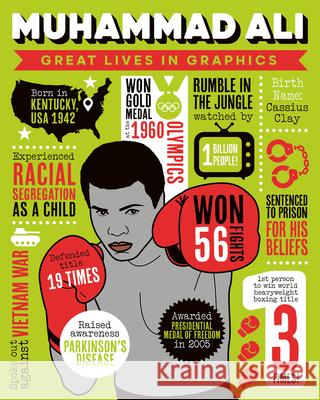 Great Lives in Graphics: Muhammad Ali  9781787081475 Button Books - książka