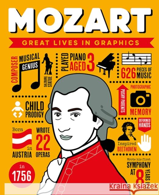 Great Lives in Graphics: Wolfgang Amadeus Mozart  9781787081154 Button Books - książka