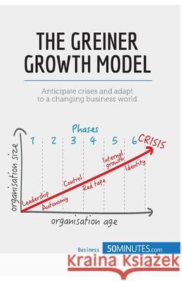 Greiner Growth Model: Anticipate crises and let your company grow 50minutes Com 9782806270641 5minutes.com - książka