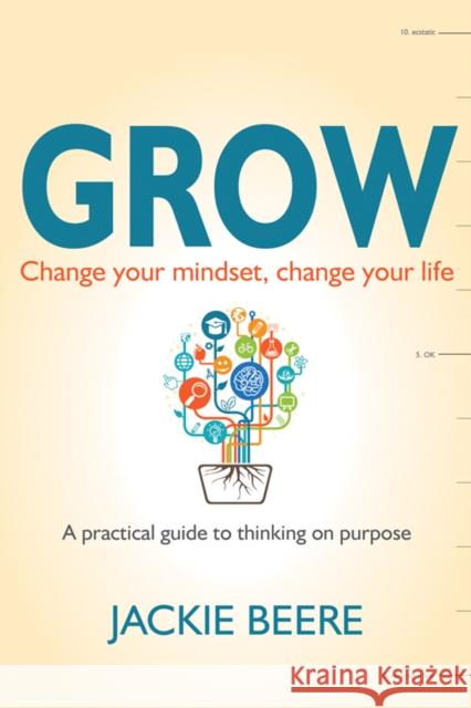 GROW: Change your mindset, change your life - a practical guide to thinking on purpose Jackie, MBA OBE Beere 9781785830112 Crown House Publishing - książka