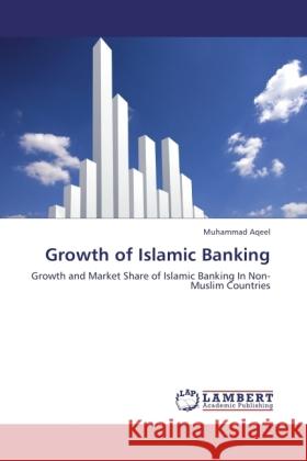 Growth of Islamic Banking Aqeel, Muhammad 9783845438139 LAP Lambert Academic Publishing - książka