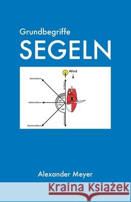 Grundbegriffe Segeln Alexander Meyer 9781545438350 Createspace Independent Publishing Platform - książka