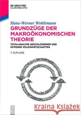 Grundzüge der makroökonomischen Theorie Hans-Werner Wohltmann 9783110464177 Walter de Gruyter - książka