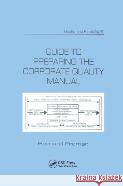 Guide to Preparing the Corporate Quality Manual Bernard Froman 9780367400996 CRC Press - książka