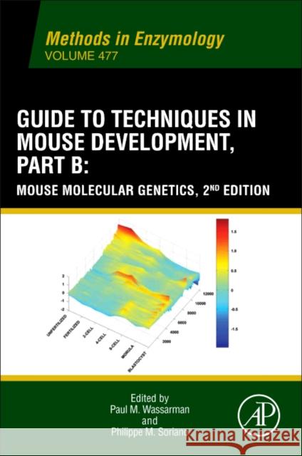 Guide to Techniques in Mouse Development, Part B: Mouse Molecular Genetics Paul Wassarman 9780123848826  - książka