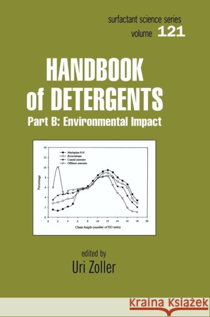 Handbook of Detergents, Part B: Environmental Impact Zoller, Uri 9780824703530 CRC - książka