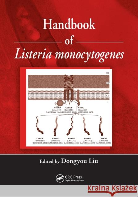 Handbook of Listeria Monocytogenes Dongyou Liu 9780367387426 CRC Press - książka