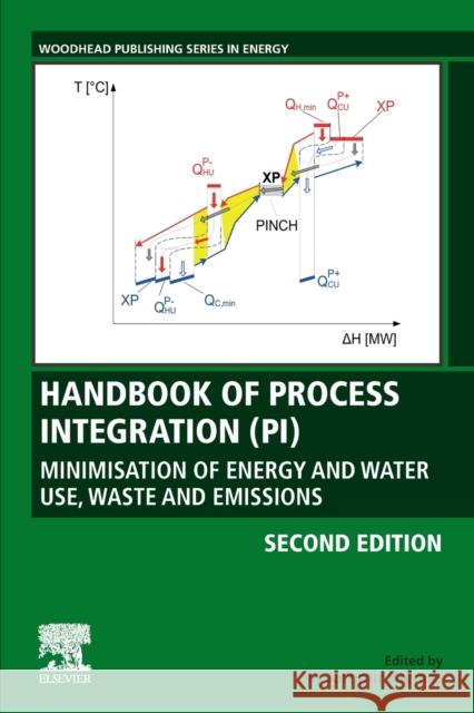 Handbook of Process Integration (Pi): Minimisation of Energy and Water Use, Waste and Emissions Jiri J. Klemes 9780128238509 Woodhead Publishing - książka