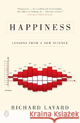 Happiness: Lessons from a New Science Richard Layard 9780143037019 Penguin Books - książka