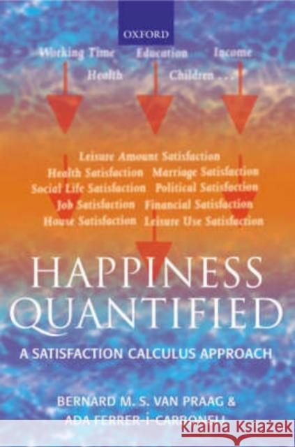 Happiness Quantified: A Satisfaction Calculus Approach Van Praag, Bernard 9780198286547 Oxford University Press - książka