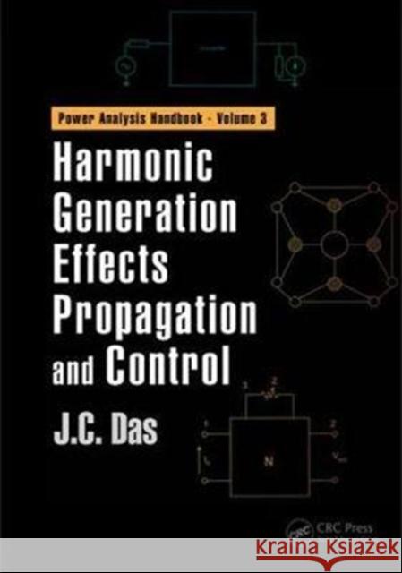 Harmonic Generation Effects Propagation and Control Das, J. C. 9781498745468  - książka