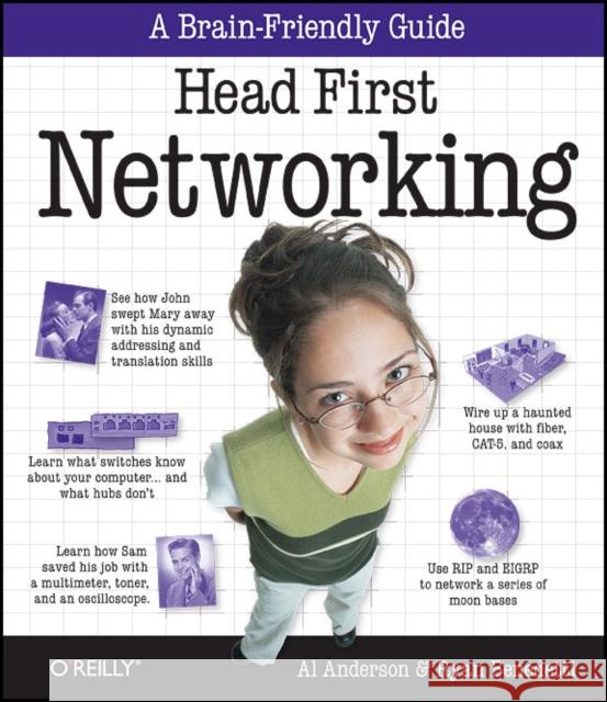 Head First Networking: A Brain-Friendly Guide Anderson, Al 9780596521554  - książka