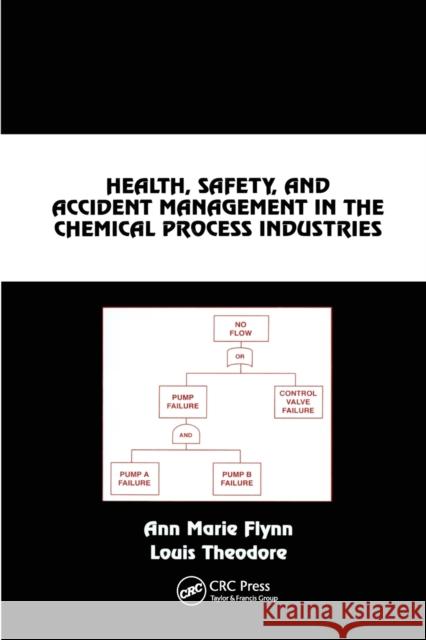 Health, Safety, and Accident Management in the Chemical Process Industries: A Complete Compressed Domain Approach Ann Marie Flynn Louis Theodore 9780367396893 CRC Press - książka