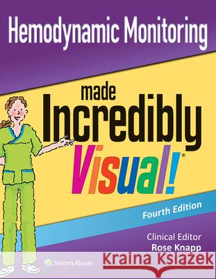 Hemodynamic Monitoring Made Incredibly Visual Knapp, Rose 9781975148294 Not Avail - książka