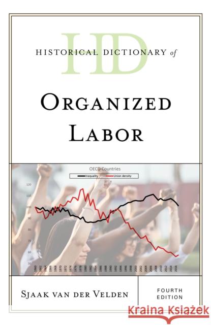 Historical Dictionary of Organized Labor, Fourth Edition Van Der Velden, Sjaak 9781538134603 Rowman & Littlefield Publishers - książka