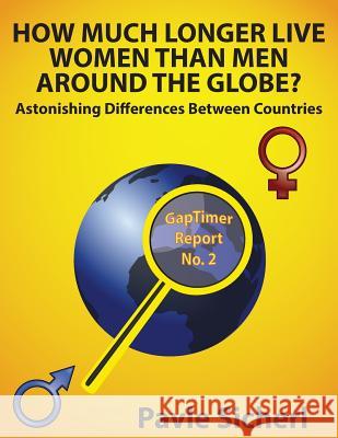 How Much Longer Live Women Than Men Around the Globe?: Astonishing Differences between Countries Sicherl, Pavle 9781495398834 Createspace - książka